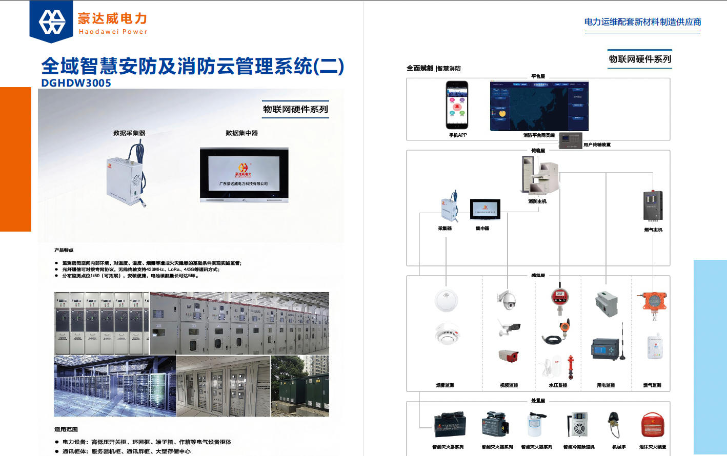 全域智慧安防及消防云管理系统