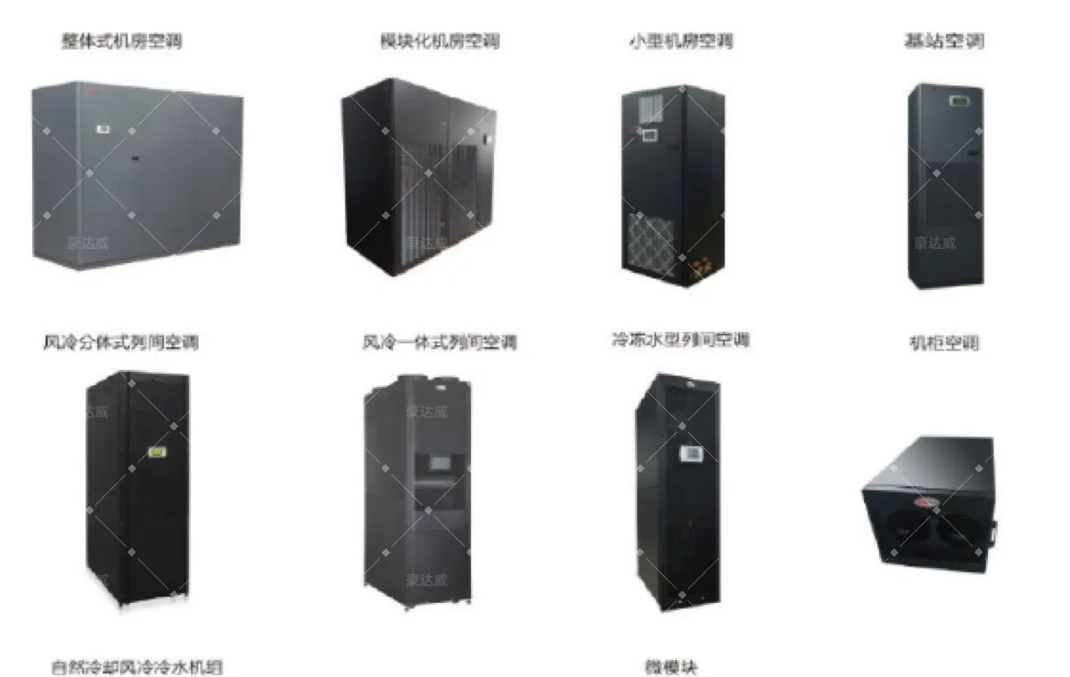 精密空调系列